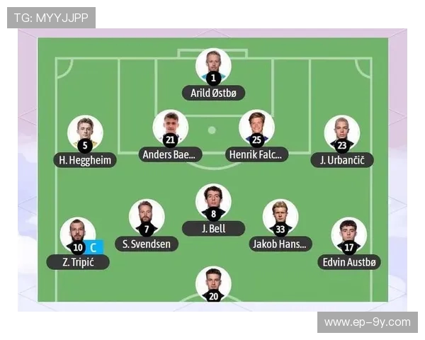 围绕维京足球球星名单解析球队辉煌历程与战术特色全面剖析走向史